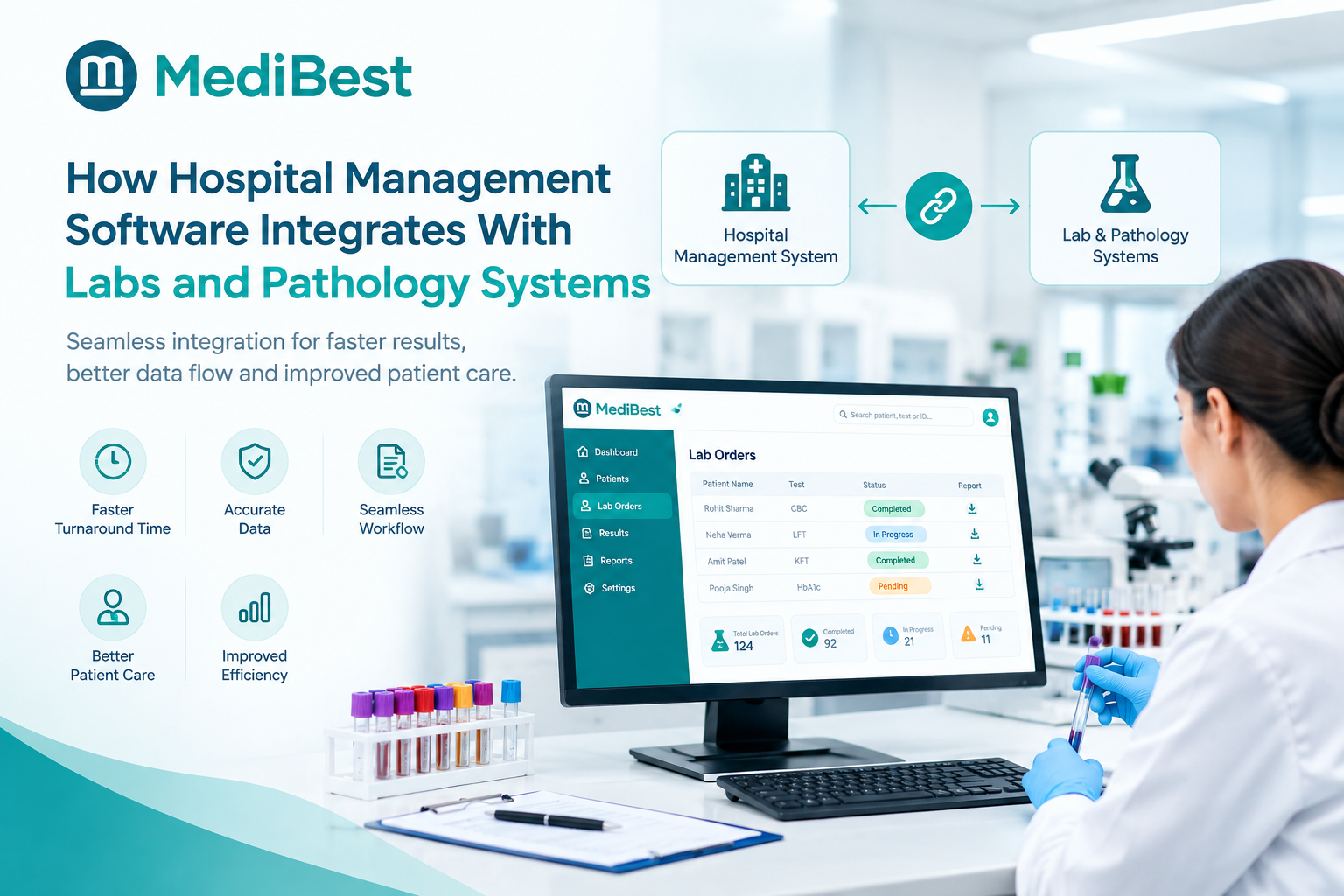 Blogs How Hospital Management Software Integrates With Labs